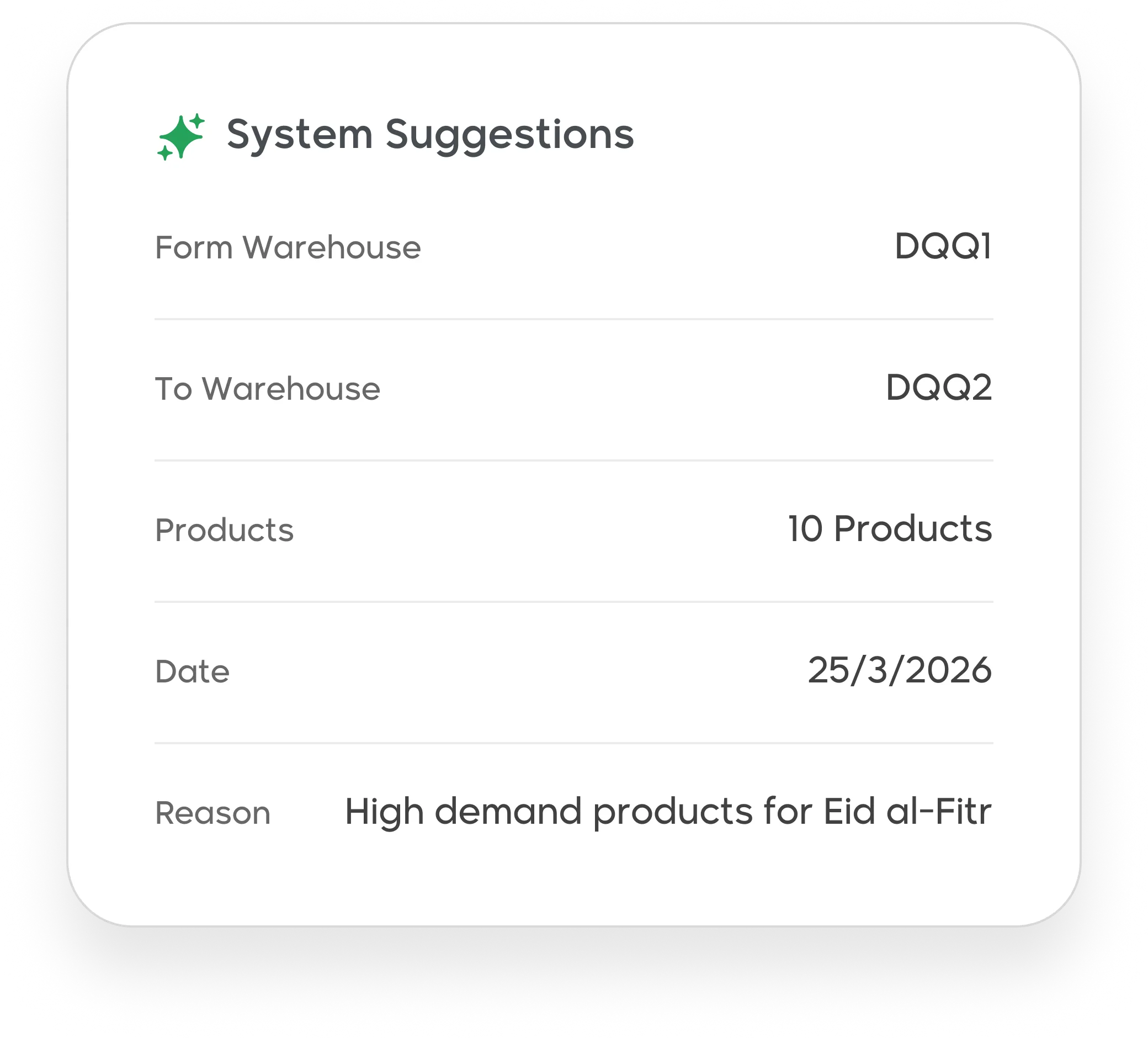inventory-transfer-4